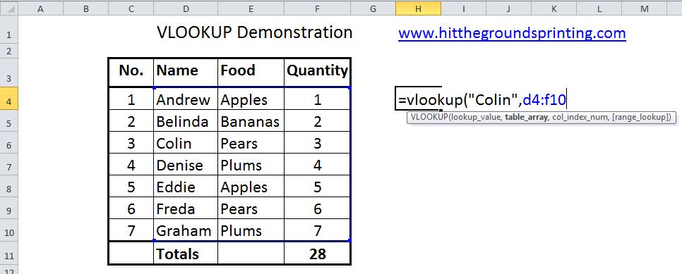 col_index_number (the index number of the column within the data set that will be the result when the VLOOKUP value is found, it is a number of a column, counting the left most column as 1)