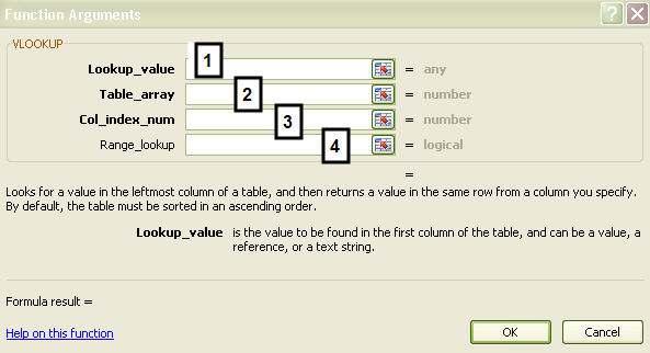 VLOOKUP FUNCTION Term VLOOKUP Function Description VLOOKUP (Vertical Lookup) function searches for a value in the left-most column of a table, and returns a value in the same row from a column you