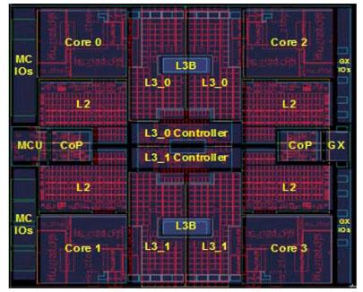 IBM z196 5.2GHz microprocessor chip Why does caching work? The Principle of Locality Temporal locality (Locality in Time): If an item is referenced, it will tend to be referenced again soon.