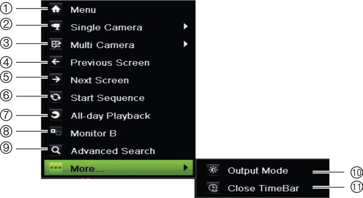 Figure 12: The mouse menu for the main monitor The list of commands available depends on which monitor is active; main or spot (monitor B). See Table 7 below.