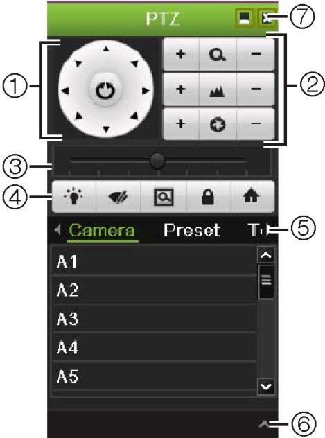 Calling up presets, preset tours and shadow tours When in live view you can quickly call up the list of existing presets, preset tours and shadow tours by using the front panel, remote control, mouse
