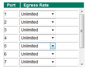 4M, 8M Unicast Limit Broadcast, Multicast Limit Broadcast Egress Rate Limit Egress rate (% of max.