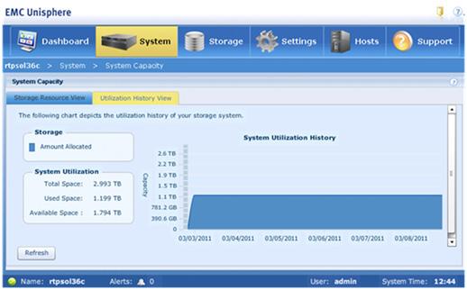 Management of Exchange on VNXe Click the Utilization History View tab. The System Utilization History graph shows the history of the storage utilization (Figure 69).