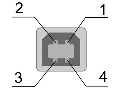2.5.3. USB Connector Connector USB (type B) is used for connection to controlling the device, USB 2.0 interface. Fig. 2.5.3. USB connector Table 2.5.3: Using USB