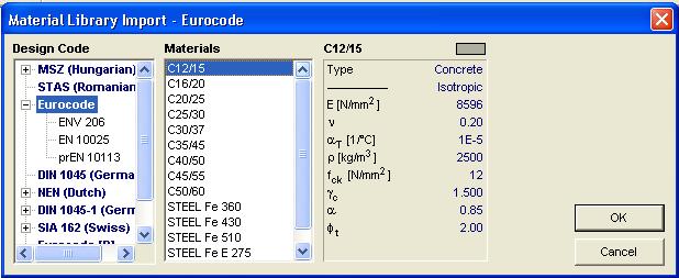 In the dialog window that appears select Concrete C25/30 in the