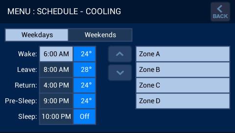 11.0 Schedule The default time and temperature values for each period are set as shown in Diagram 31 and Diagram 32 for Heating and Cooling respectively.