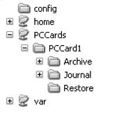 Appendix C Structure of the Network-shared Folder The sampling files, setting files, and other files can be accessed from the computer using a Windows networkshared folder.