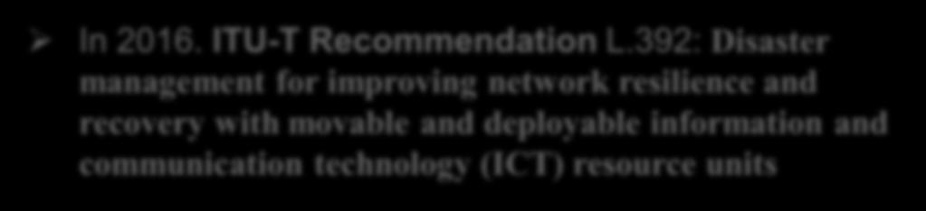 2016. ITU-T Recommendation L.