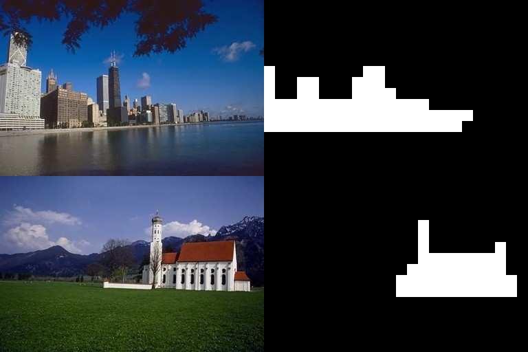 Figure 3: Example results on Corel images both sets. The images were 312 208 pixels and were broken down into blocks of 13 13 pixels.
