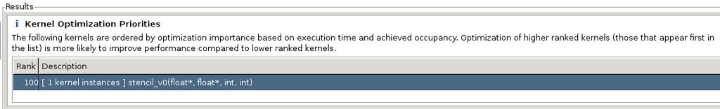 Examine Individual Kernels Lists all kernels sorted by total execution time: the higher the