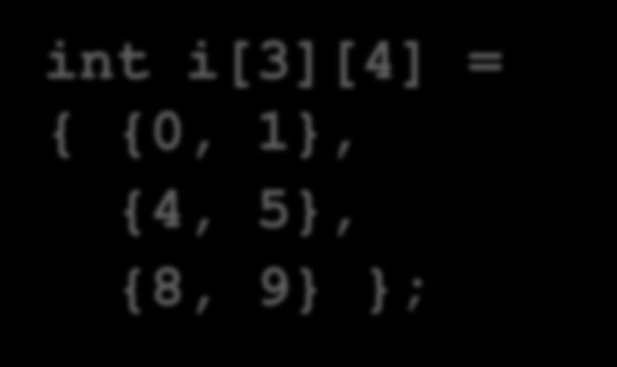 Partial initialization, explicit length int i[3][4] = { {0,