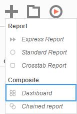 Creating and Editing Dashboards Dashboards provide a canvas that can display reports, data visualizations, images, text and web pages.