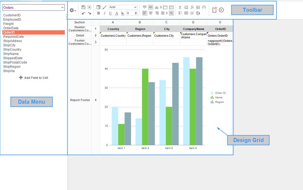 Report Designer The Report Designer can be used to add data, charts, formulas, sorts, filters and many other features to a report.