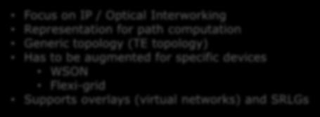 technologies Optical model rather new and empty No topology view Good