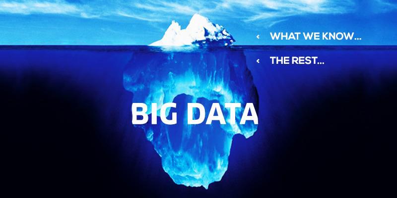 Challenges of Volume Big Data is BIG, or it can be small with the potential of growing The data is often not in one place It can