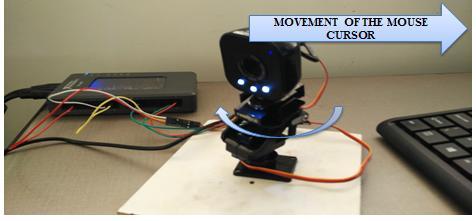 The above shows the movement of the cursor mouse and the movement of the camera where the lower servo motor moves to the left(pan) Camera position when cursor moved down.