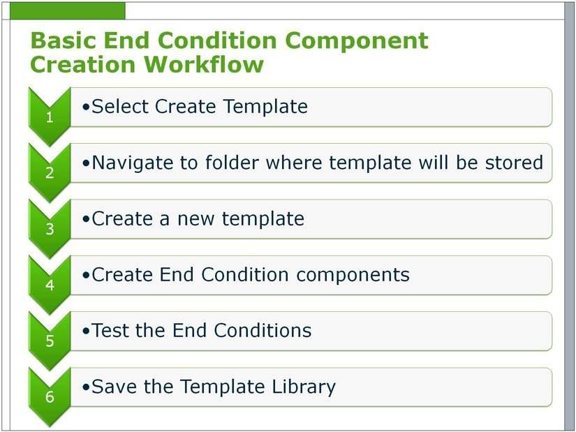 Basic End Condition Component Creation Workflow BASIC END CONDITION COMPONENT CREATION WORKFLOW Basic End Condition Component Creation Workflow Select Civil Tools > Corridor Modeling > Create