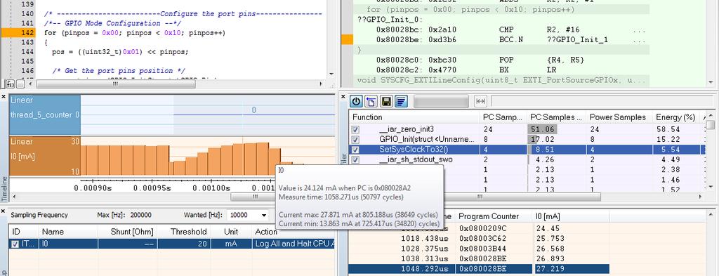 Power debugging Tune the application to minimize power-consuming use of hardware resources Enabled by I-jet or other hardware with power debugging