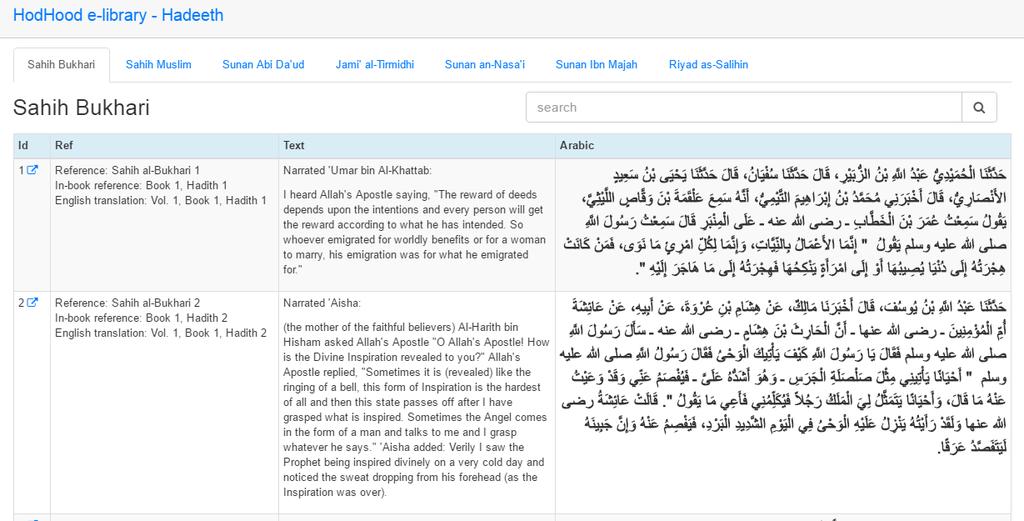 Figure 3: HodHood e-library: Quran section Figure 4: HodHood e-library: Hadeeth section We have complete Quran database with English Translation and Transliteration.