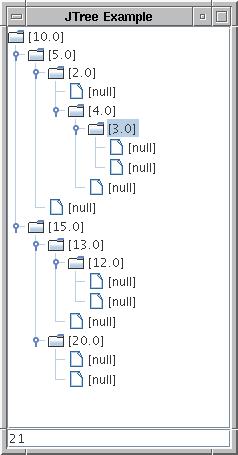 JTree example Problem: let s create an application for displaying a binary tree!