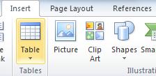 With Microsoft Word, you can insert pictures in your document using the Insert Tab toolbar.