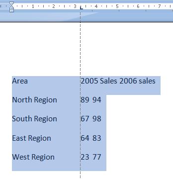 Click on the Ruler at the start of the text '2006 Sales'