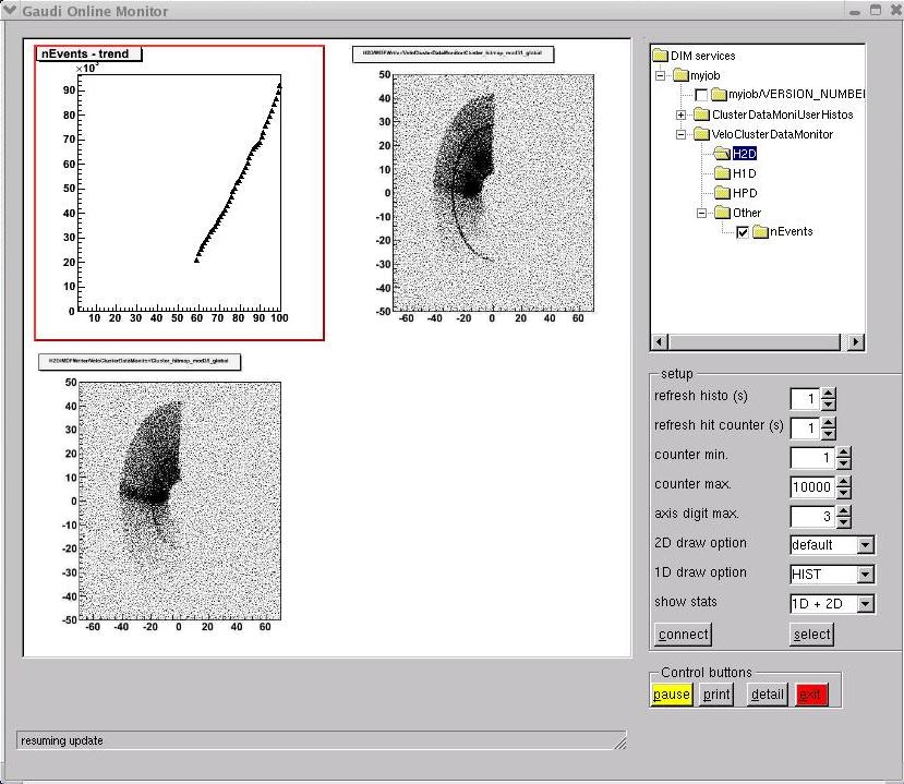 23 Fig. 14: The ROOT viewer displays the histograms of real-time incoming data. How to run the monitoring.