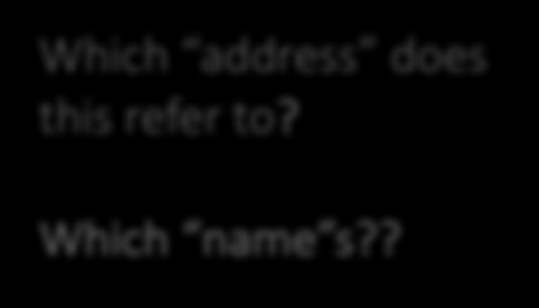 Company(name, address) SELECT DISTINCT name, address FROM