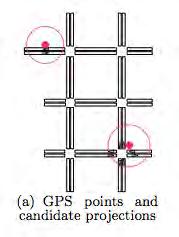 Estimation Process Goal: infer how congested the links are in an arterial road network, given