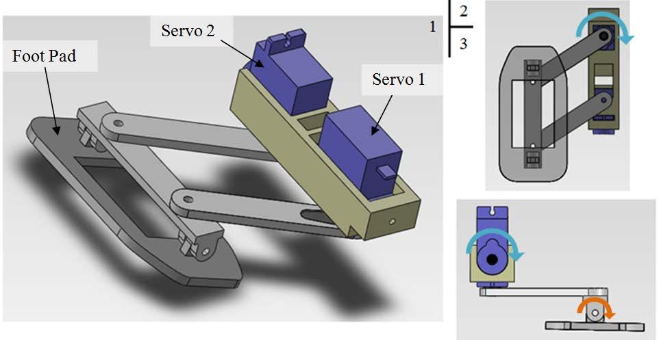 four bar linkage controlled by a micro servo (Servo 1), shown in Subfigure 2 of Figure 61.