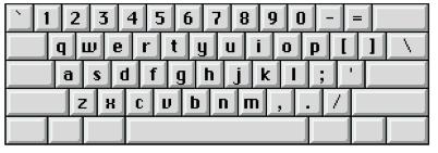 Perceived Qwerty Problems Intuitively, the most optimal way to type is with your hands positioned over home row, to minimize hand and finger movement.