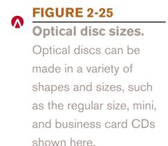 ) Data is recorded more compactly Discs come in various sizes Capacity depends on format, as well