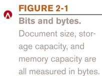 Digital Data Representation Bits and bytes The separate 1s and 0s are called bits (derived from the