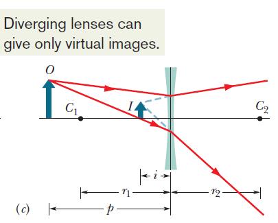 34.7: Thin Lenses Fig. 34-15 (a) A real, inverted image I is formed by a converging lens when the object O is outside the focal point F 1.