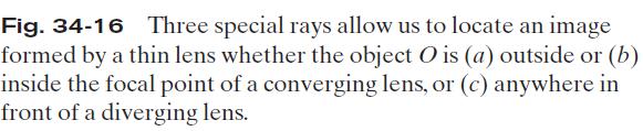 A ray that initially passes through focal point F 1 will emerge from the lens parallel to the central axis (ray