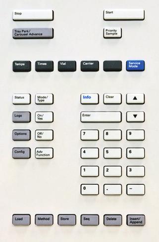 The Keypad 3 The Service Mode Key Use this key to access service information and procedures.