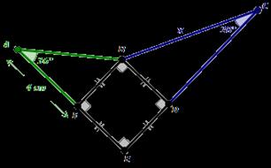 3. Using standard special right triangles find the exact value of the following. a. sin(60 ) = b. cos(45 ) = d.
