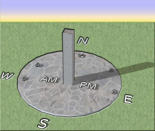 Then as the sun sets in the west, the shadow of the gnomon points east (as shown in the pictures below). 9:00 a.m. :00 p.m. 3:30 p.m. Notice how the shadow rotates throughout the day on the sundial shown.