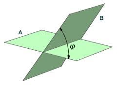 Chapter 4: Triangle and Trigonometry Paper 1 & 2B 3.1.3 Triangles 3.1.3 Triangles 2A Understand a proof of Pythagoras Theorem. Understand the converse of Pythagoras Theorem.