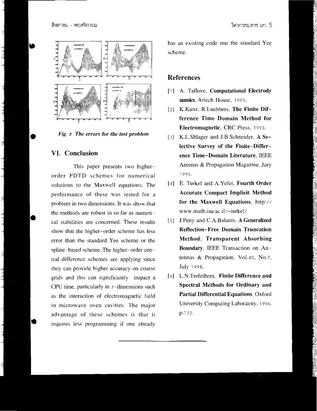 has an existing code one the standard Yee scheme. ~ - - =......... References [1] A. Taflove. Computational Electrody namics, Artech House, 1995. [2J K.Kunz. R.Luebbers.