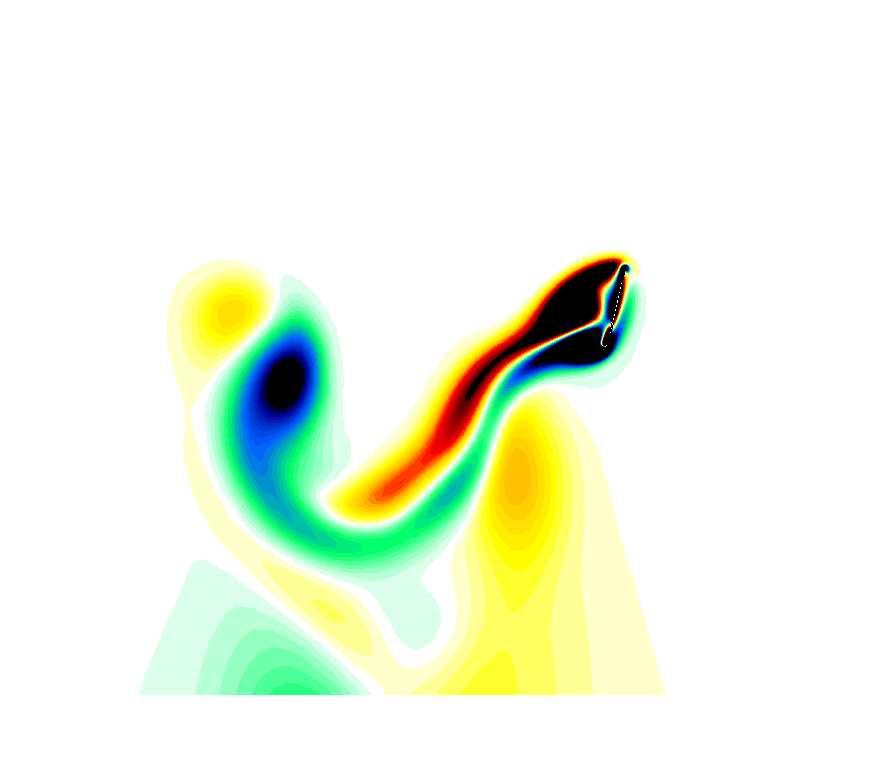 2D Fluent: Vorticity contours Vorticity is used to give lift and drag a physical meaning: ω = U y x U x y.
