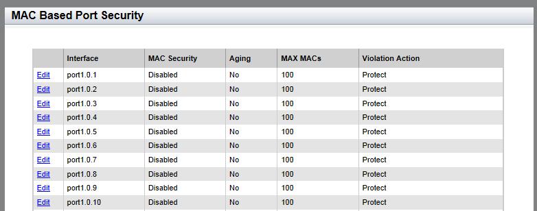 From the Security tab drop-down menu, select MAC Based Security. The MAC Based Port Security page is displayed. See Figure 69.