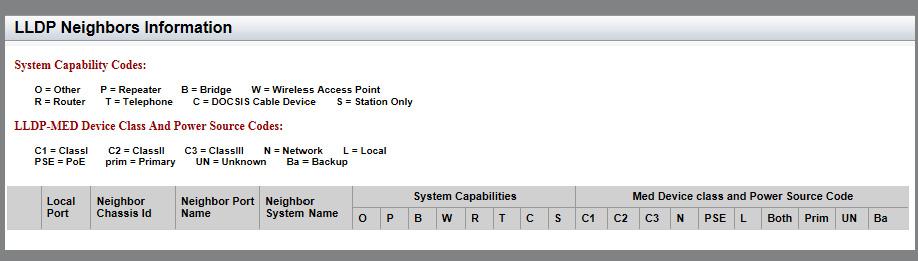 AT-FS970M Series Version 2.3.1.0 Web Interface User s Guide Displaying LLDP Neighbor Information To display LLDP Statistical information, do the following: 1.