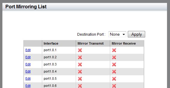 AT-FS970M Series Version 2.3.1.0 Web Interface User s Guide Displaying Port Mirroring Settings To display the port mirroring assignments for all of the switch ports, do the following: 1.