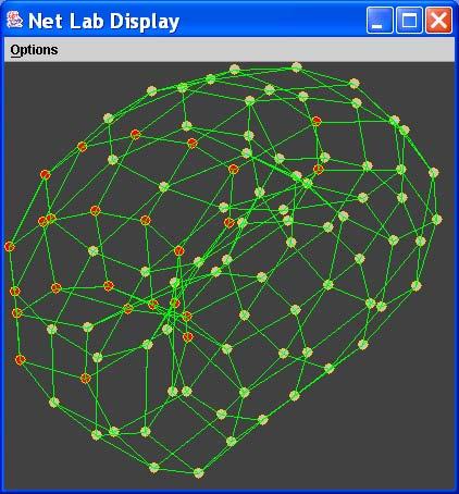 BTW sand-pile on varied topology BTW Sand-pile Fish-net or Donut Cascade Size (nodes) size 12 1 8 6 4 2 1 59 117 175 233