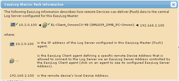 Debug agent: use the -D in front of the Device IP to enable debugging.