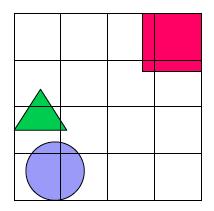 Uniform Grid Uniform Spatial Division Ray steps through the grid and is tested against objects in the grid cells along the path