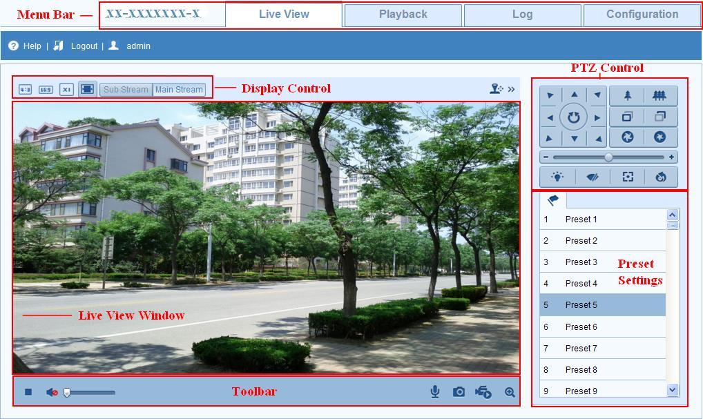 User Manual of Network Camera 18 4.1 Live View Page Chapter 4.