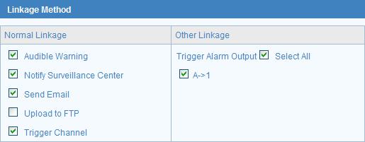 User Manual of Network Camera 49 Tasks 3: Set the Alarm Actions for Motion Detection. Purpose: You can specify the linkage method when an event occurs.