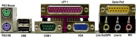 Slide 31 Types of Connectors Point and click on a connector below to view information about it. Click again to remove the text.